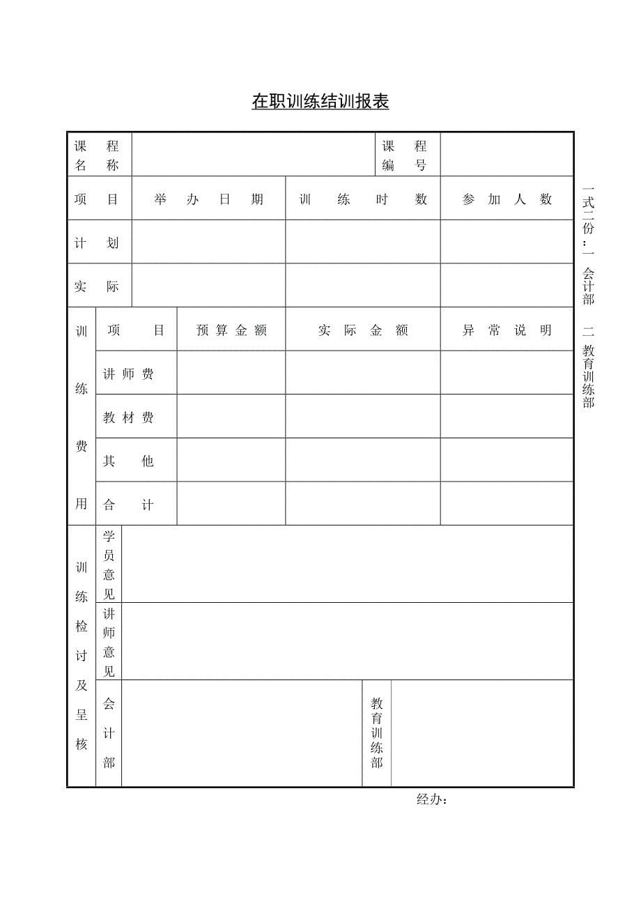 员工培训记录表（新员工培训课件）_第5页