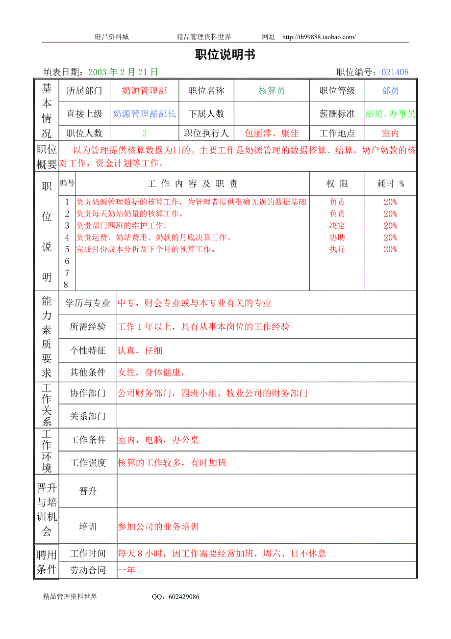 核算员（完达山集团－职位说明文档）_第1页