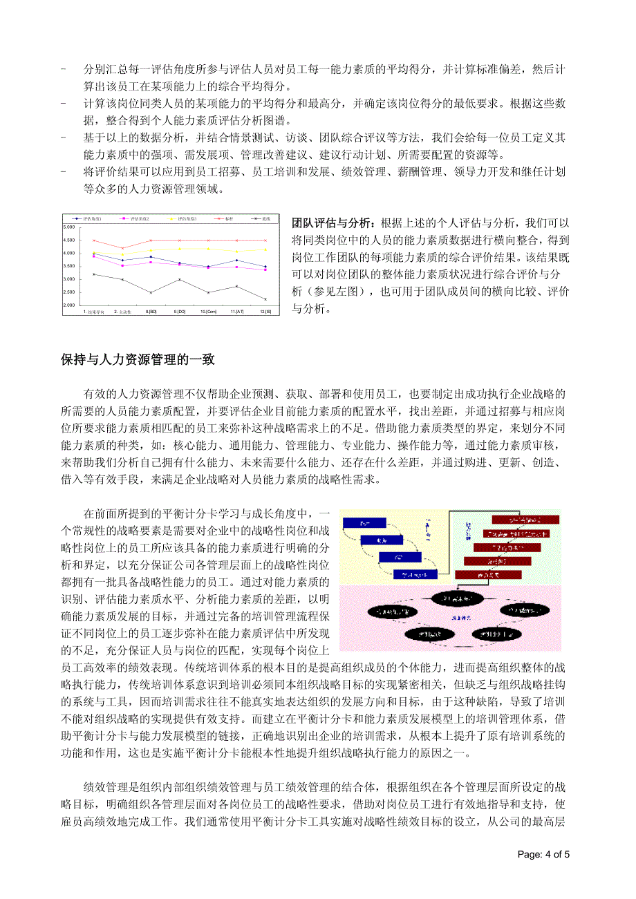 基于企业战略的能力素质模型（能力素质模型）_第4页