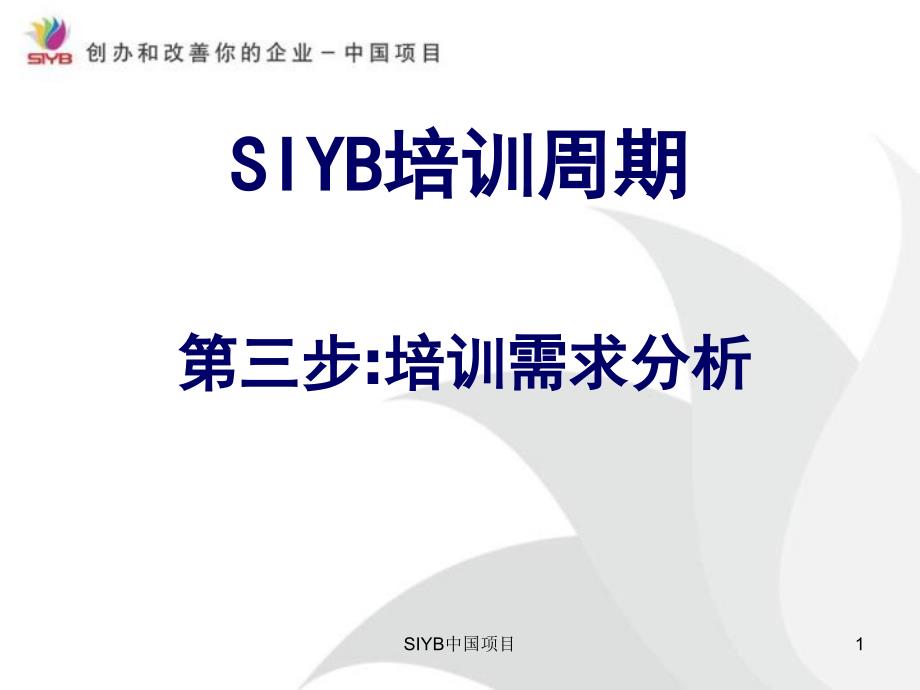 SIYB培训周期（第三步培训需求分析）（企业培训－需求调研）_第1页