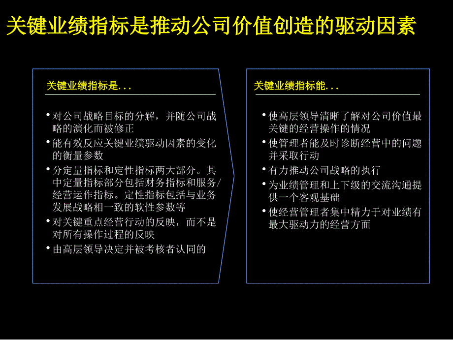 麦肯锡：云南电信KPI方案（企业经营－绩效考核）_第3页