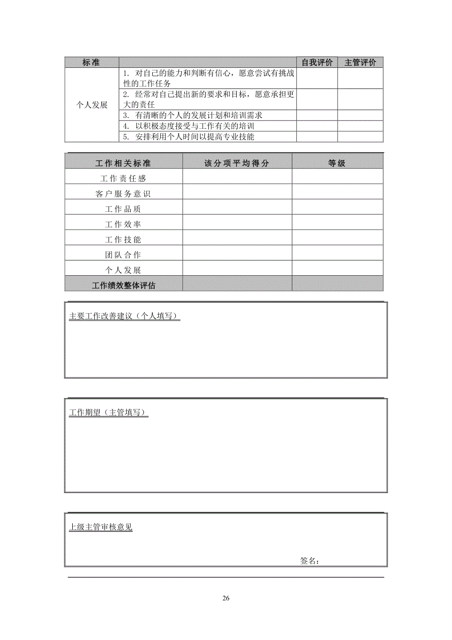 员工-表现&贡献评估表（联想集团－绩效考核）_第2页