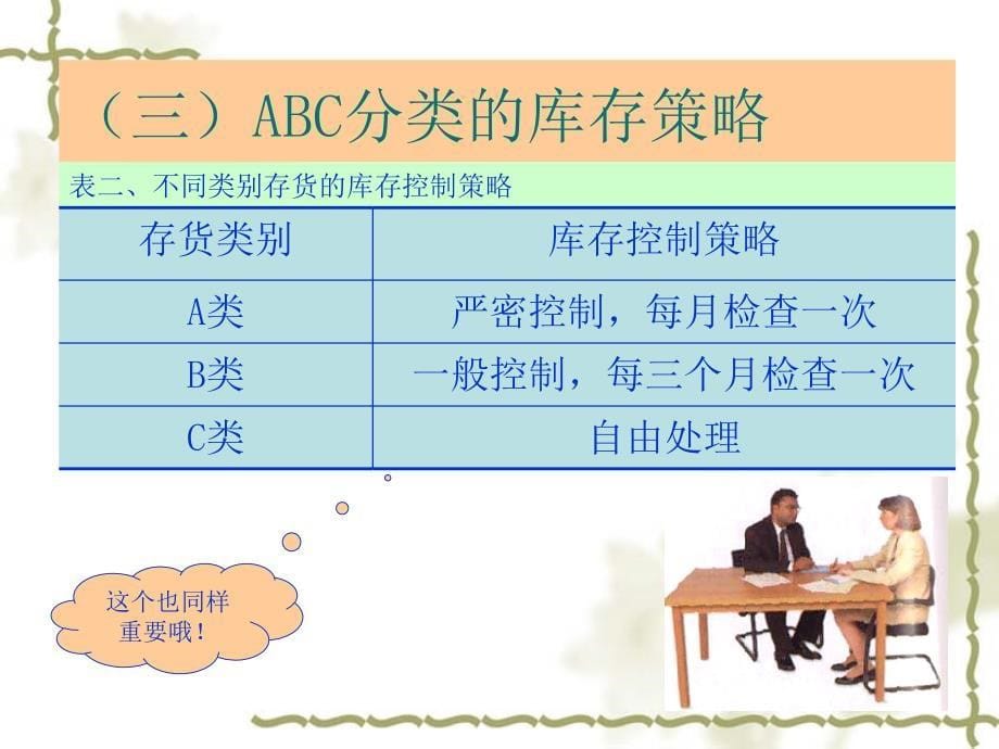 库存控制决策的定量分析-ABC分类法（企业培训－生产管理）_第5页