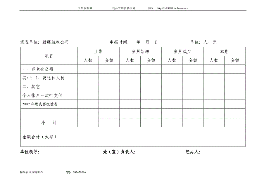 中国南方航空公司工作手册－人力资源管理 20表格_第1页