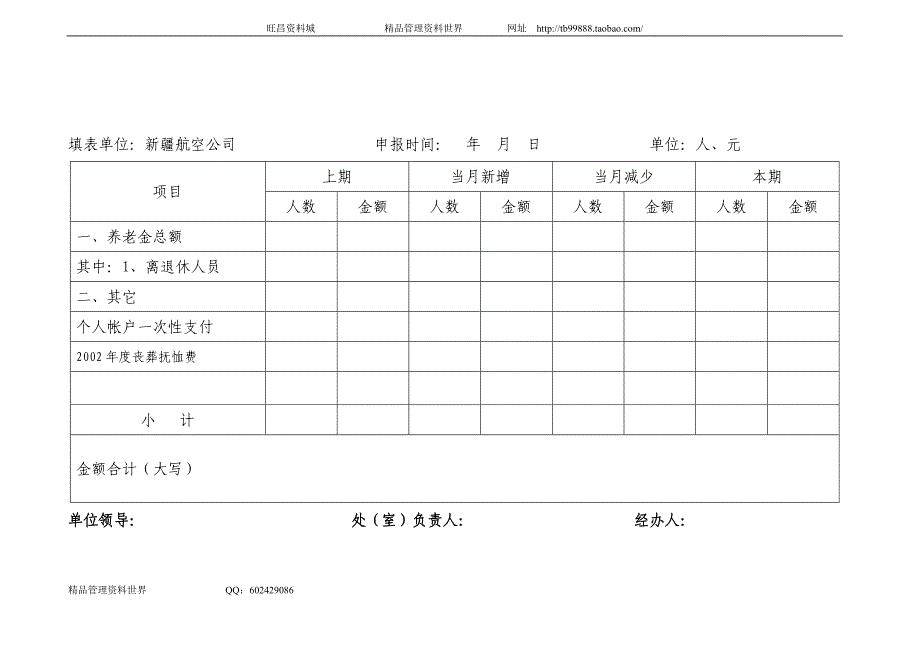 中国南方航空公司工作手册－人力资源管理 20表格