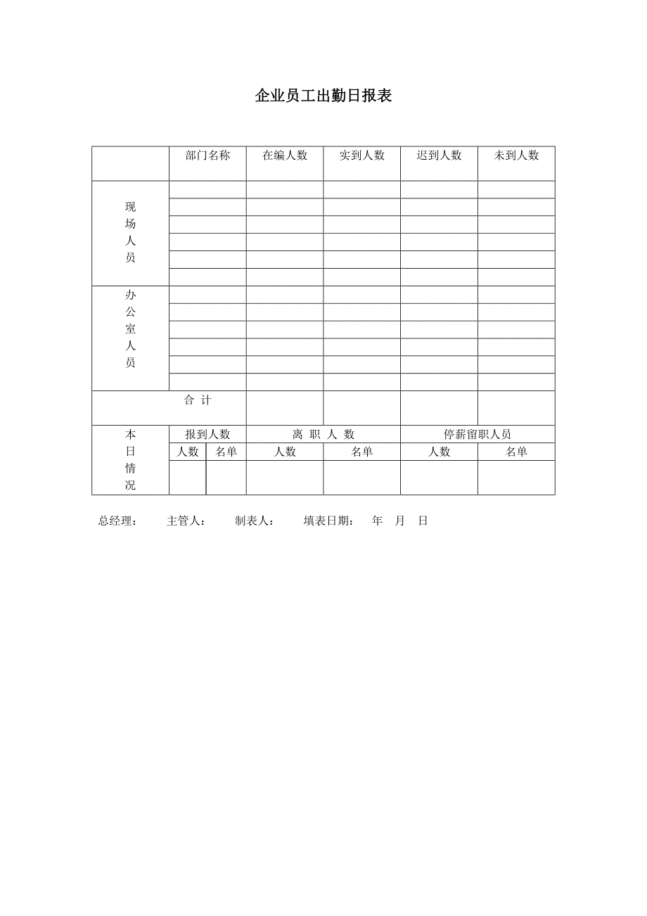 企业员工出勤日报表（人力资源－员工管理）_第1页