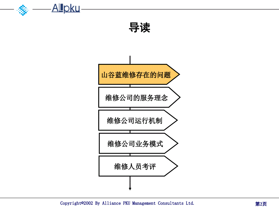 维修公司调整021209（山谷蓝报告）_第2页