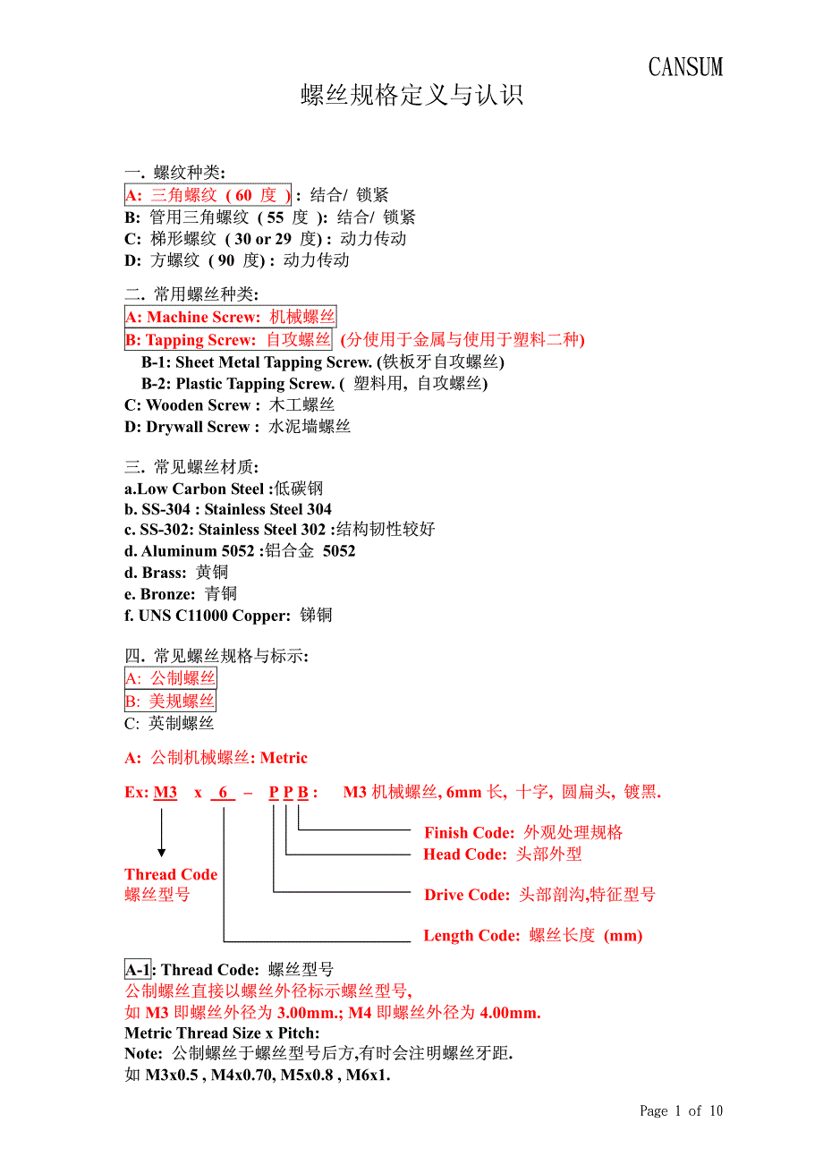 螺丝资料大全_第1页