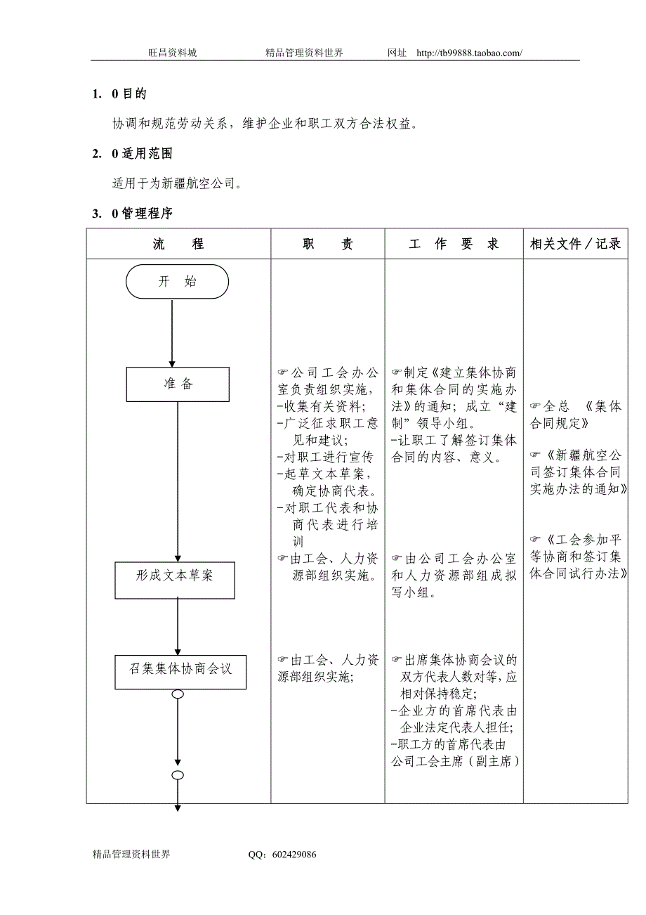 平等协商签订集体合同工作 中国南方航空公司工作手册－党工团－工会工作_第1页