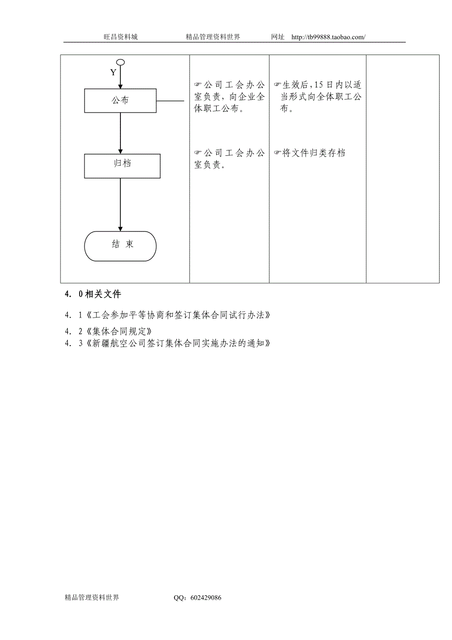 平等协商签订集体合同工作 中国南方航空公司工作手册－党工团－工会工作_第3页