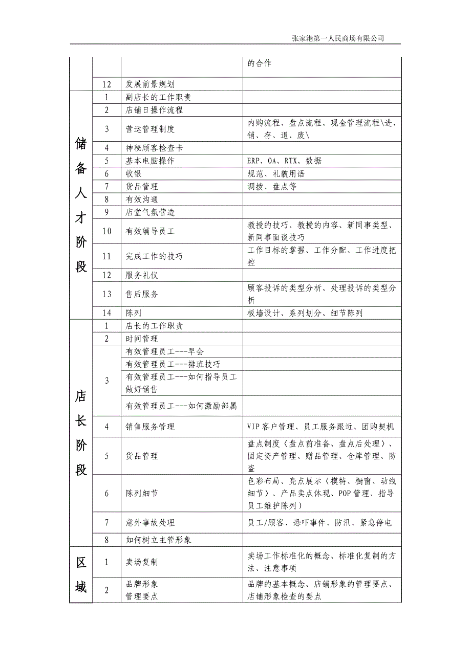 企业大学模式（企业大学的建立）_第3页