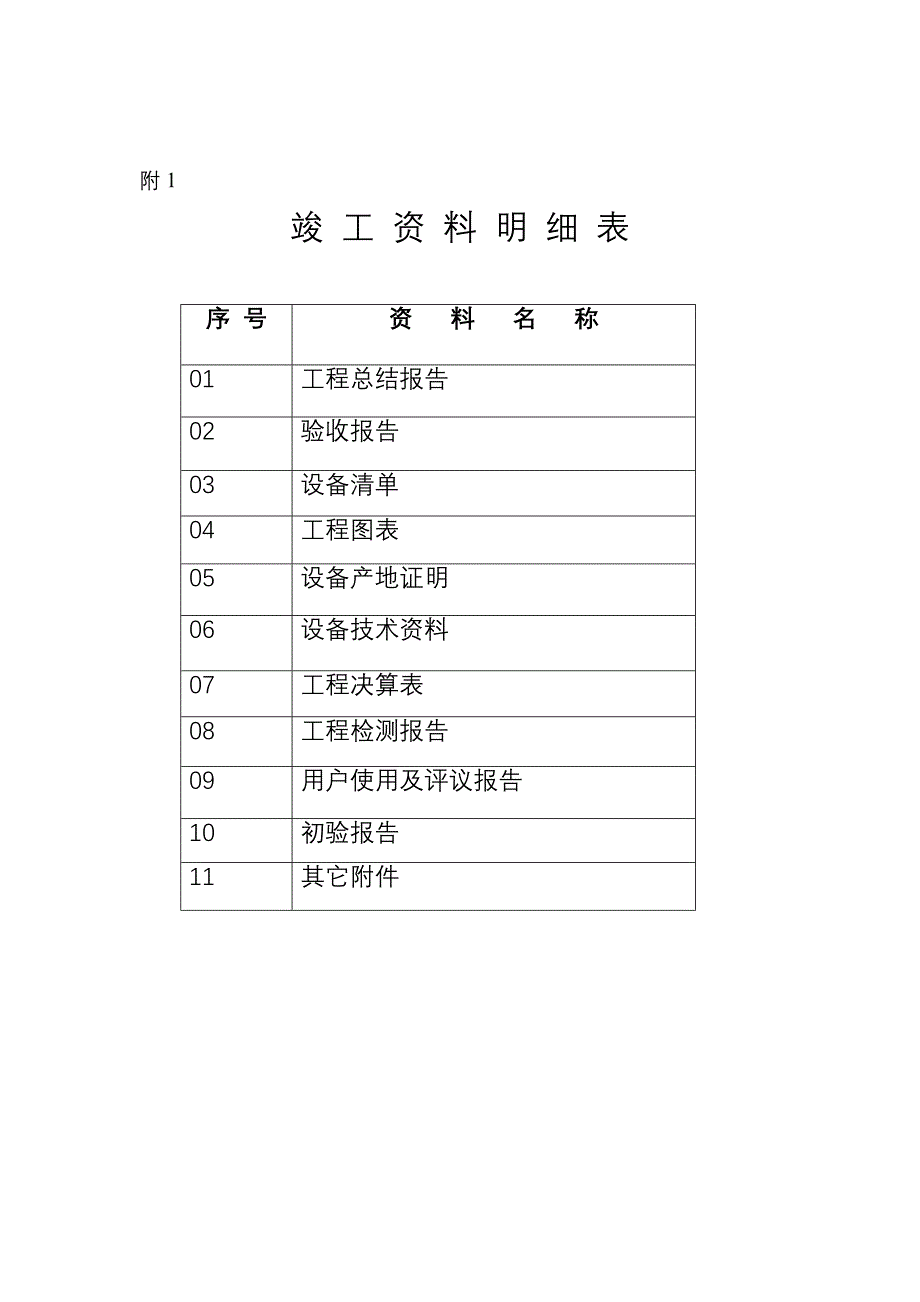 合同档案管理制度（人力资源－员工管理）_第4页