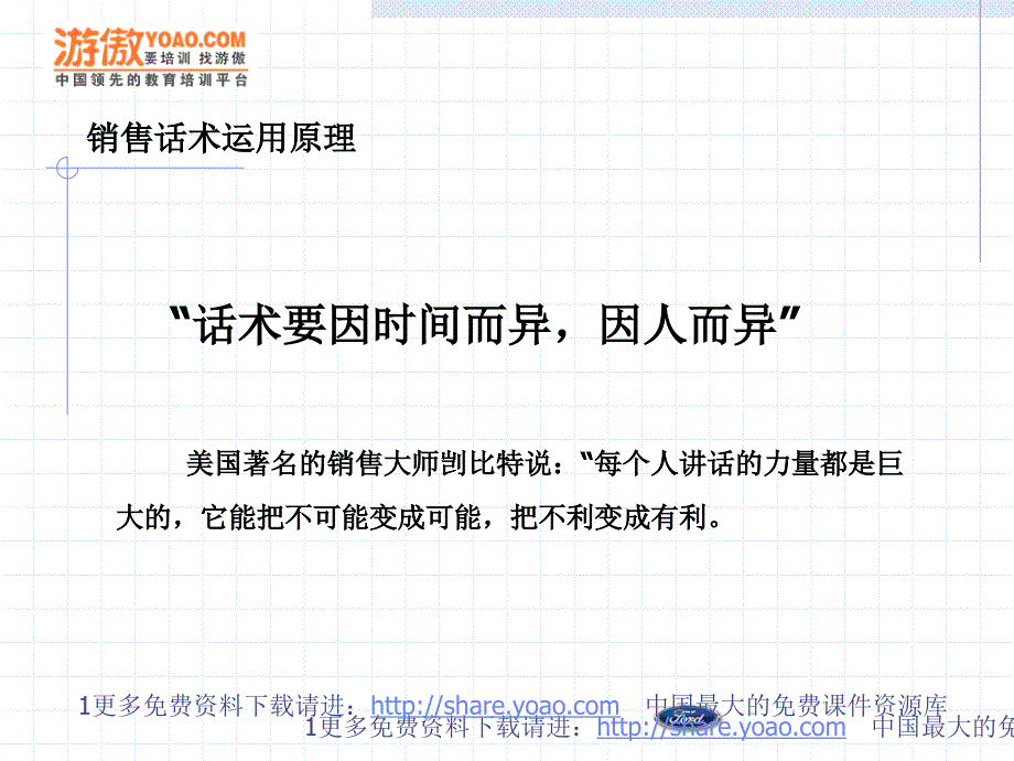 金牌销售员的销售话术--实用方法版（员工培训－营销、销售、客服）_第4页