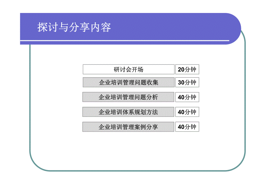 企业培训管理与绩效提高（学员2）（培训课件－新员工培训）_第3页