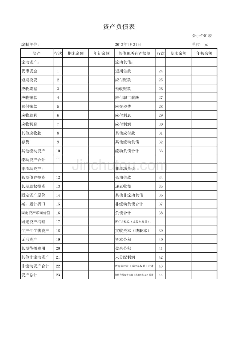 2012 小企业会计准则 资产负债表_第1页