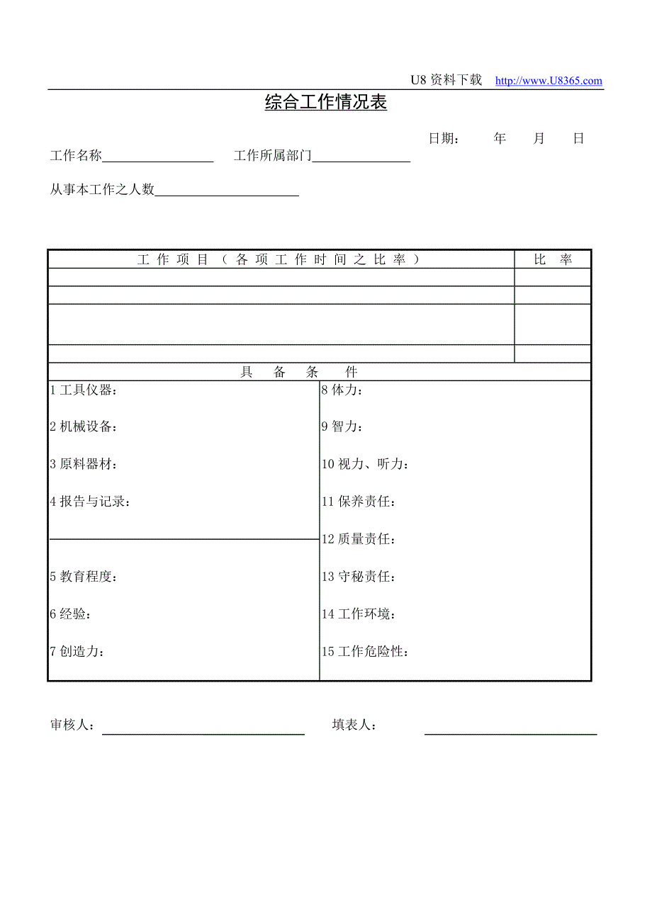 综合工作情况表（人力资源－员工管理）_第1页