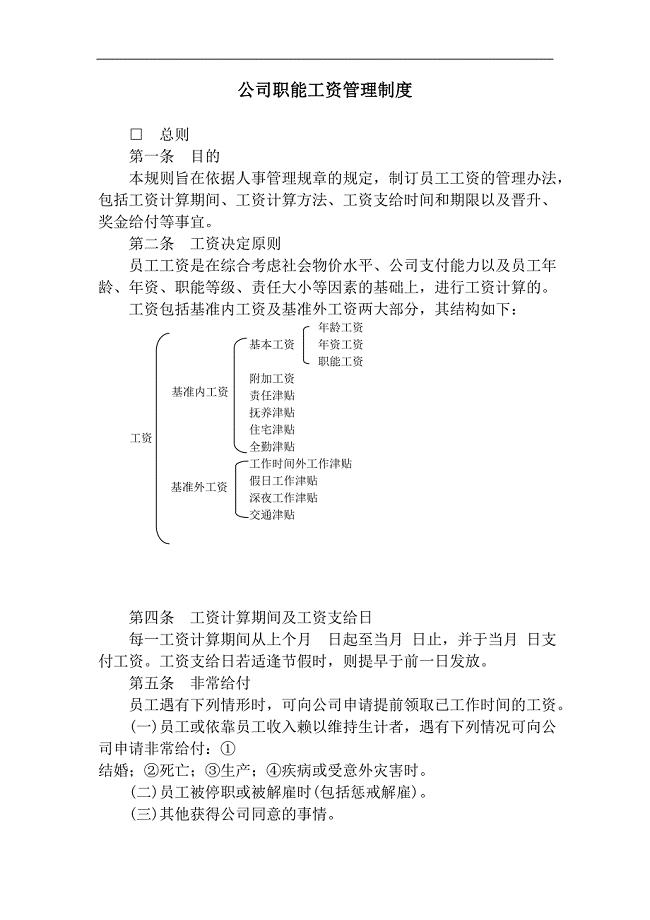 公司职能工资管理制度