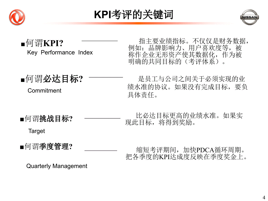 XX汽车公司KPI考评体系（企业经营－绩效考核）_第4页