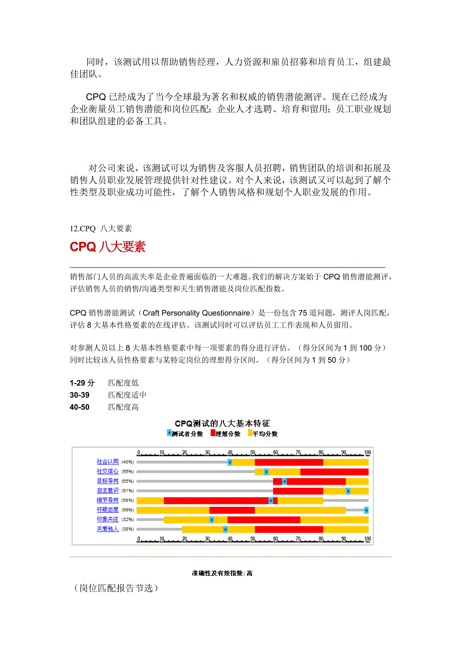 CPQ潜能测评介绍（人才测评）_第4页