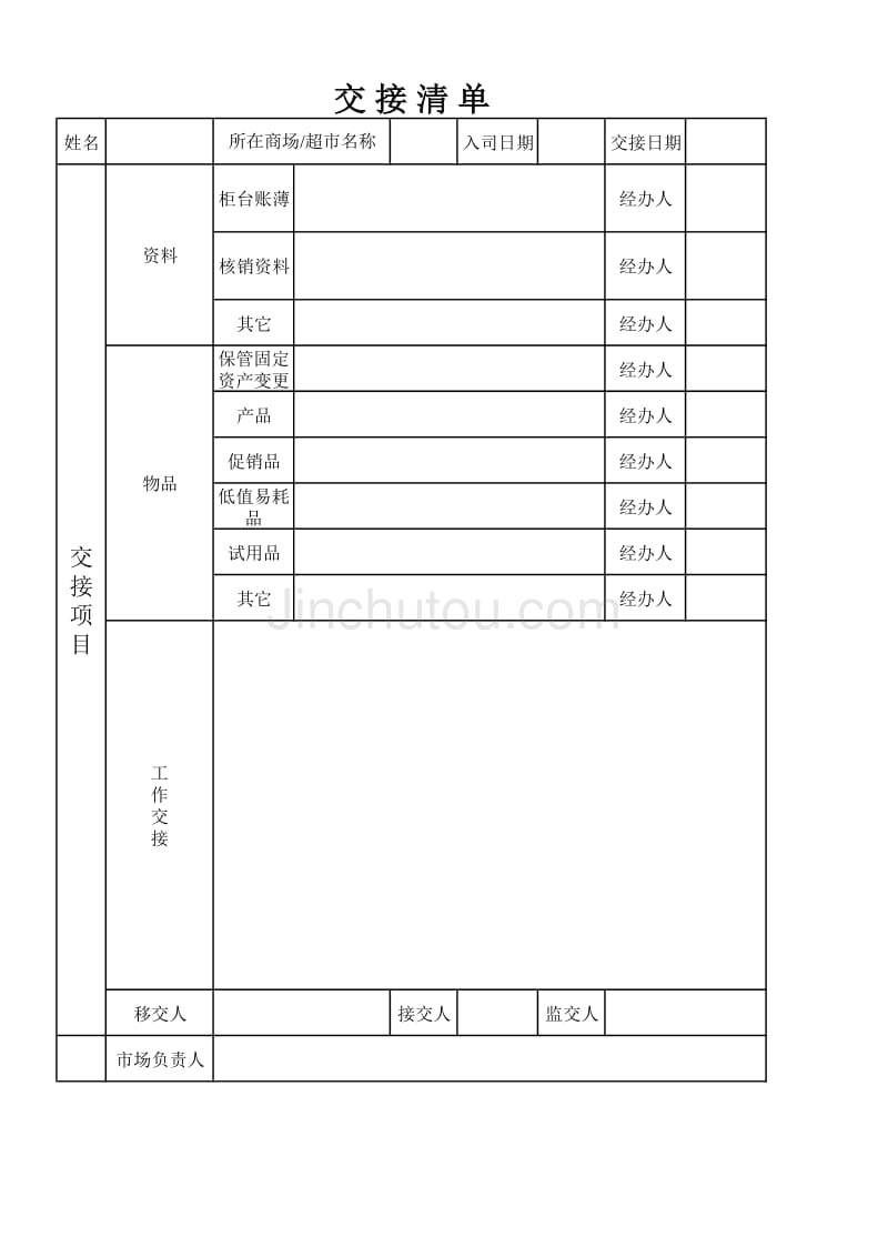 交接清单（美容顾问机构人力资源制度及表单）_第1页