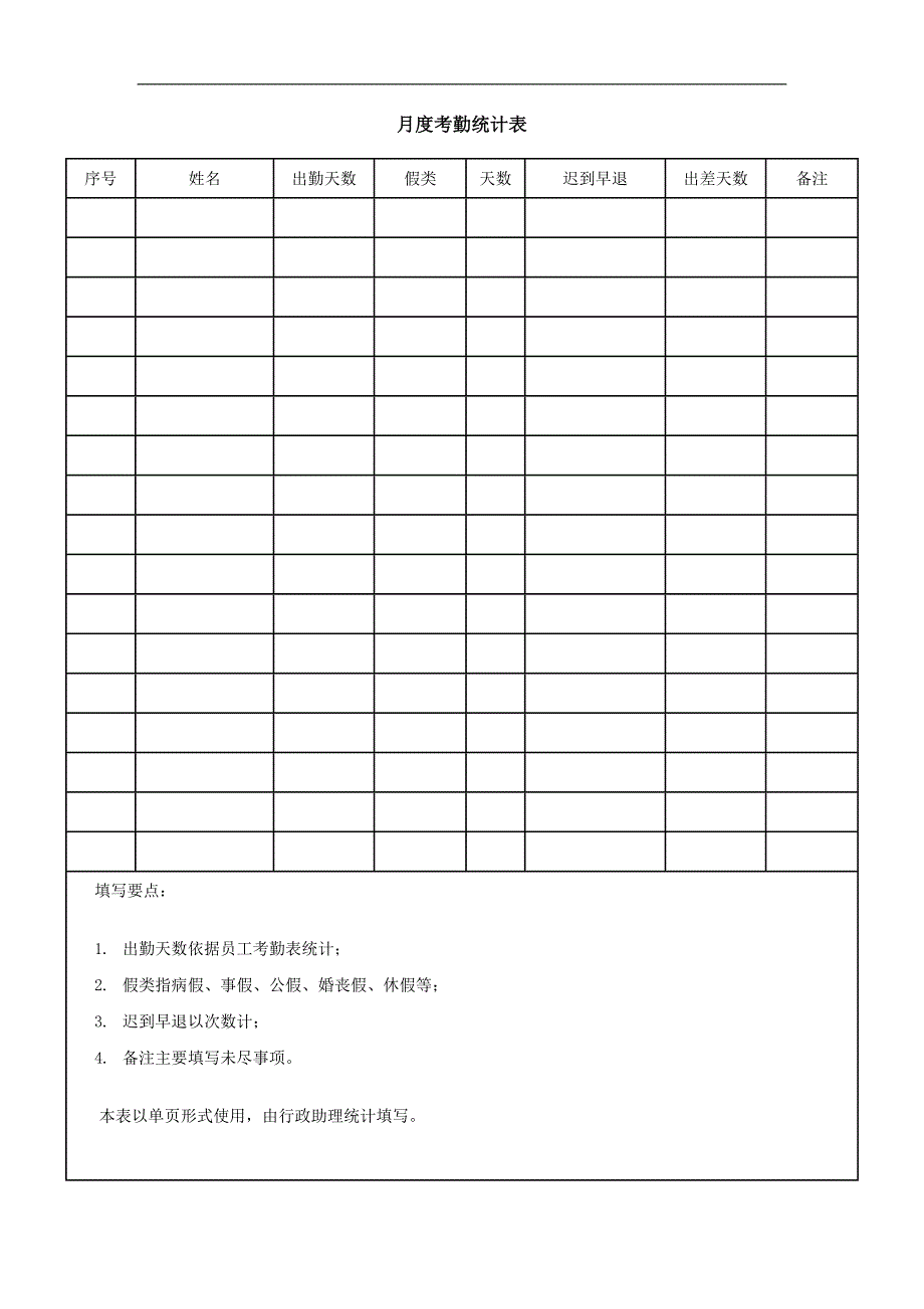 月度考勤统计表(（人力资源－员工管理）_第1页
