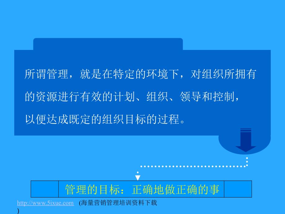 中高层素质培训教材-综合素质提升（人力资源经理人－高端修炼资料）_第4页