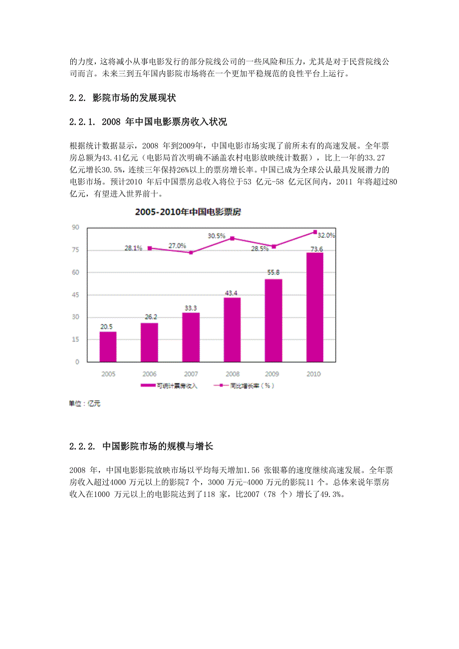 电影院市场及院线市_第3页