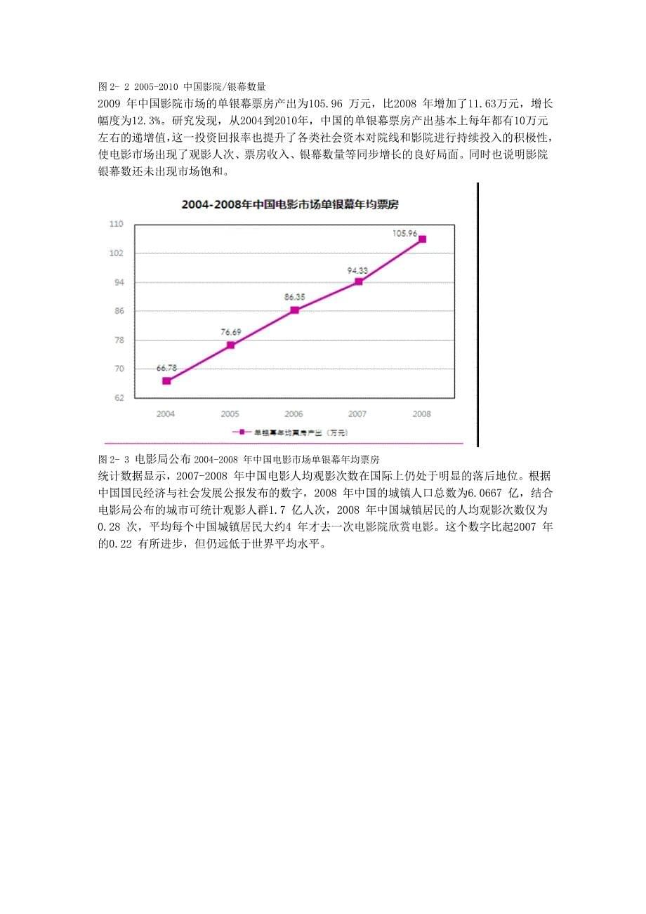 电影院市场及院线市_第5页