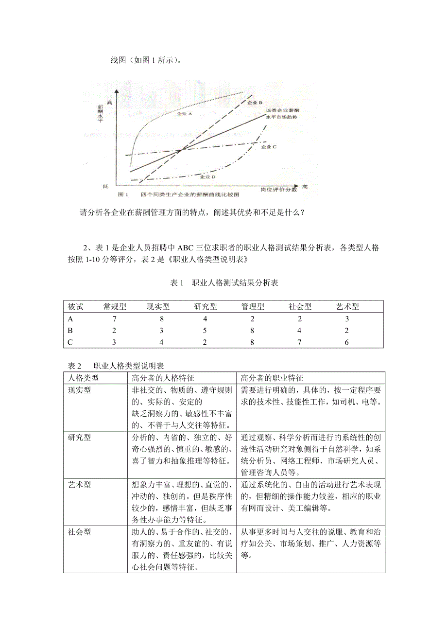 人力资源考试题－技能（人事部门实用工具）_第2页