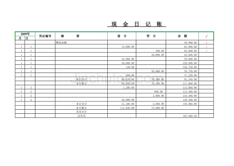 账本样本(含现金日记账、银行日记账、总账、明细账和分类明细账)116561_第1页