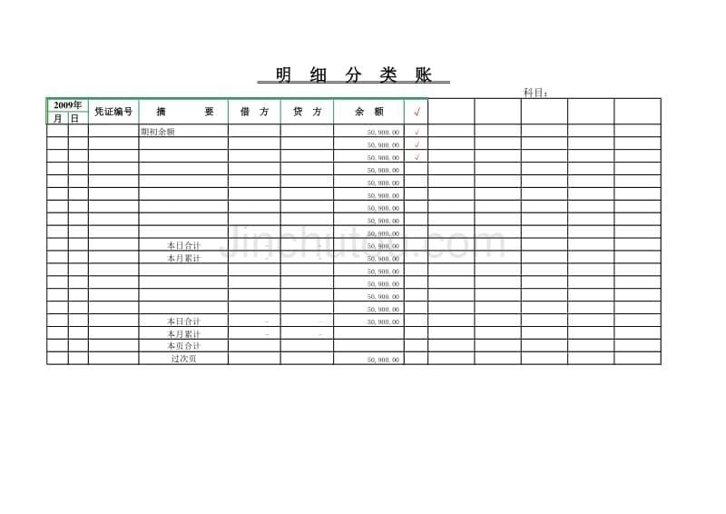 账本样本(含现金日记账、银行日记账、总账、明细账和分类明细账)116561_第5页