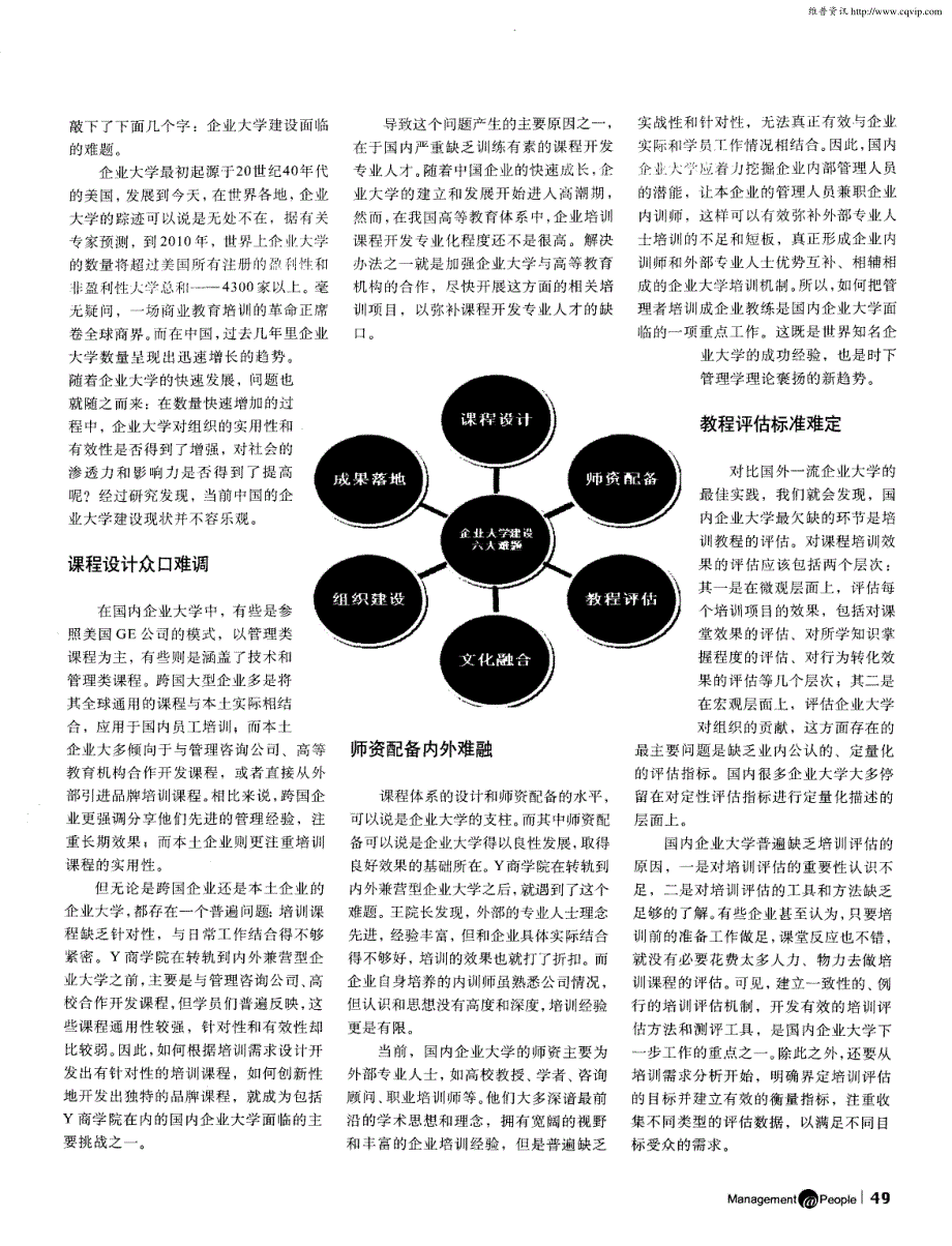 企业大学建设六大难题（企业大学的建立）_第2页