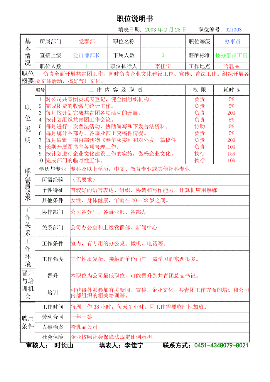 部员（完达山集团－职位说明文档）_第1页