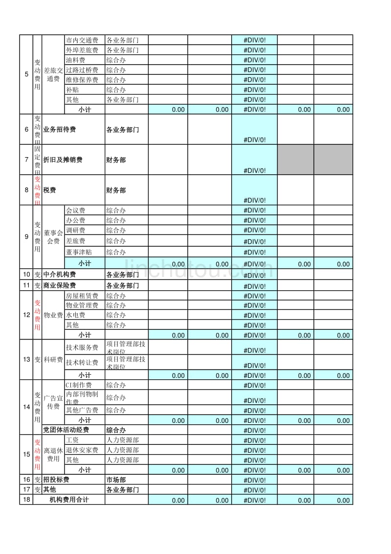 资金预算表(2012新格式) (1)_第2页