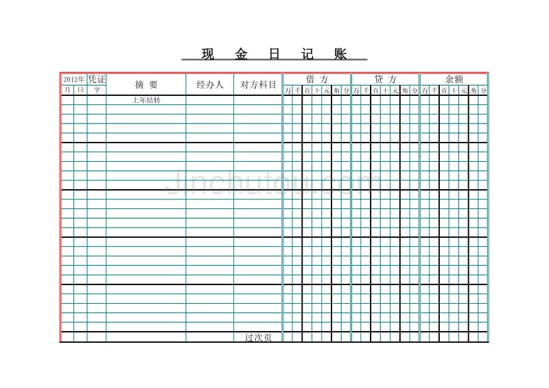 日记账模板(现金日记账、银行存款日记账都有)_第1页