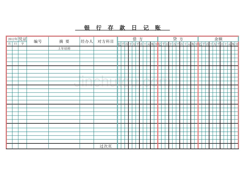 日记账模板(现金日记账、银行存款日记账都有)_第2页