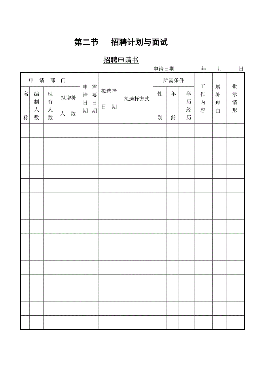 招聘申请书（HR人力资源管理工具－招聘斟选类）_第1页