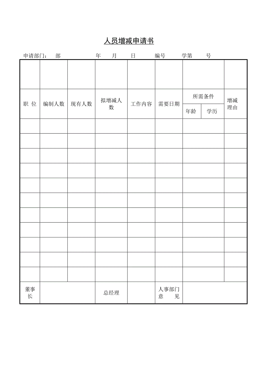 招聘申请书（HR人力资源管理工具－招聘斟选类）_第2页