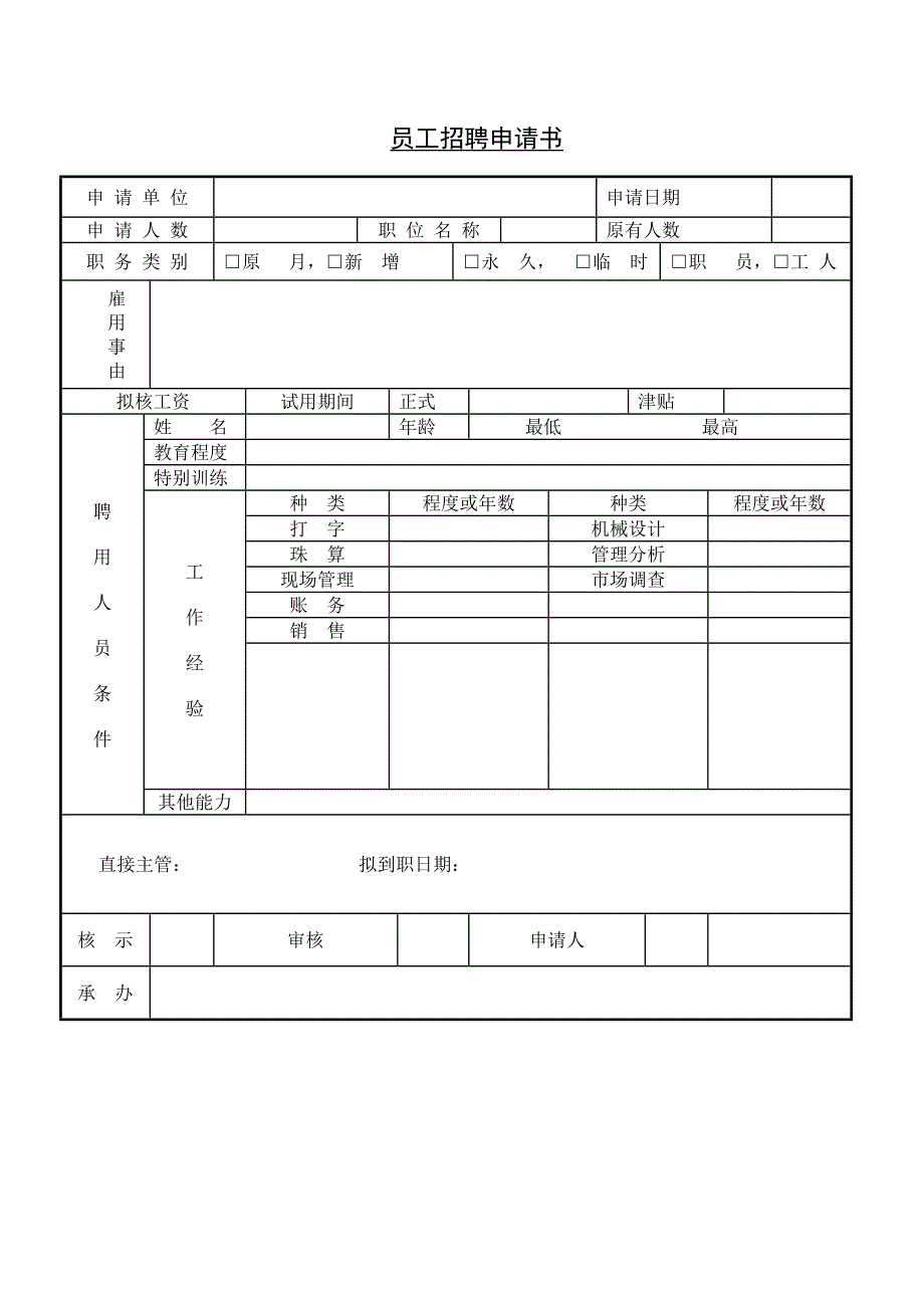 招聘申请书（HR人力资源管理工具－招聘斟选类）_第4页