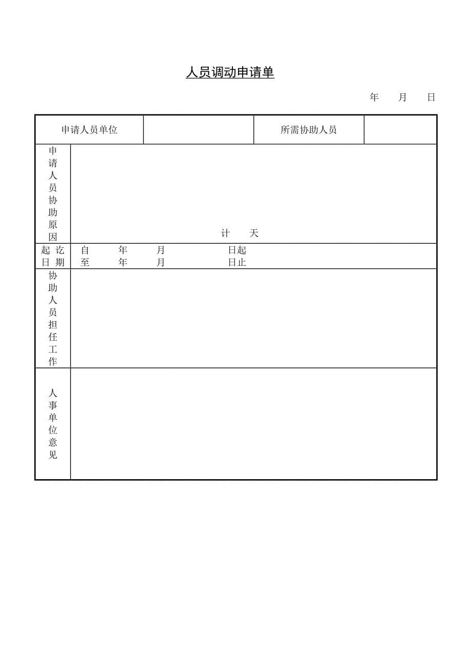 招聘申请书（HR人力资源管理工具－招聘斟选类）_第5页