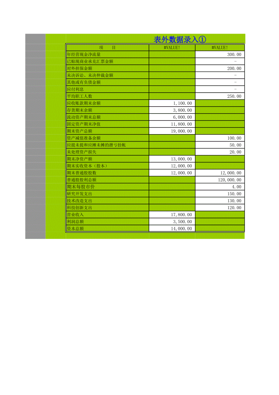 最专业最新的财务报表数据分析模板_第4页