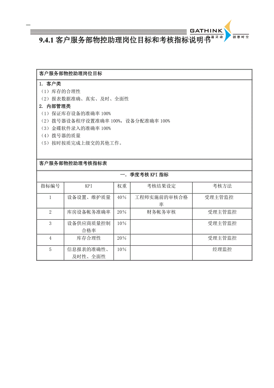 客户服务部受理组（国安创想新版岗位说明）_第2页