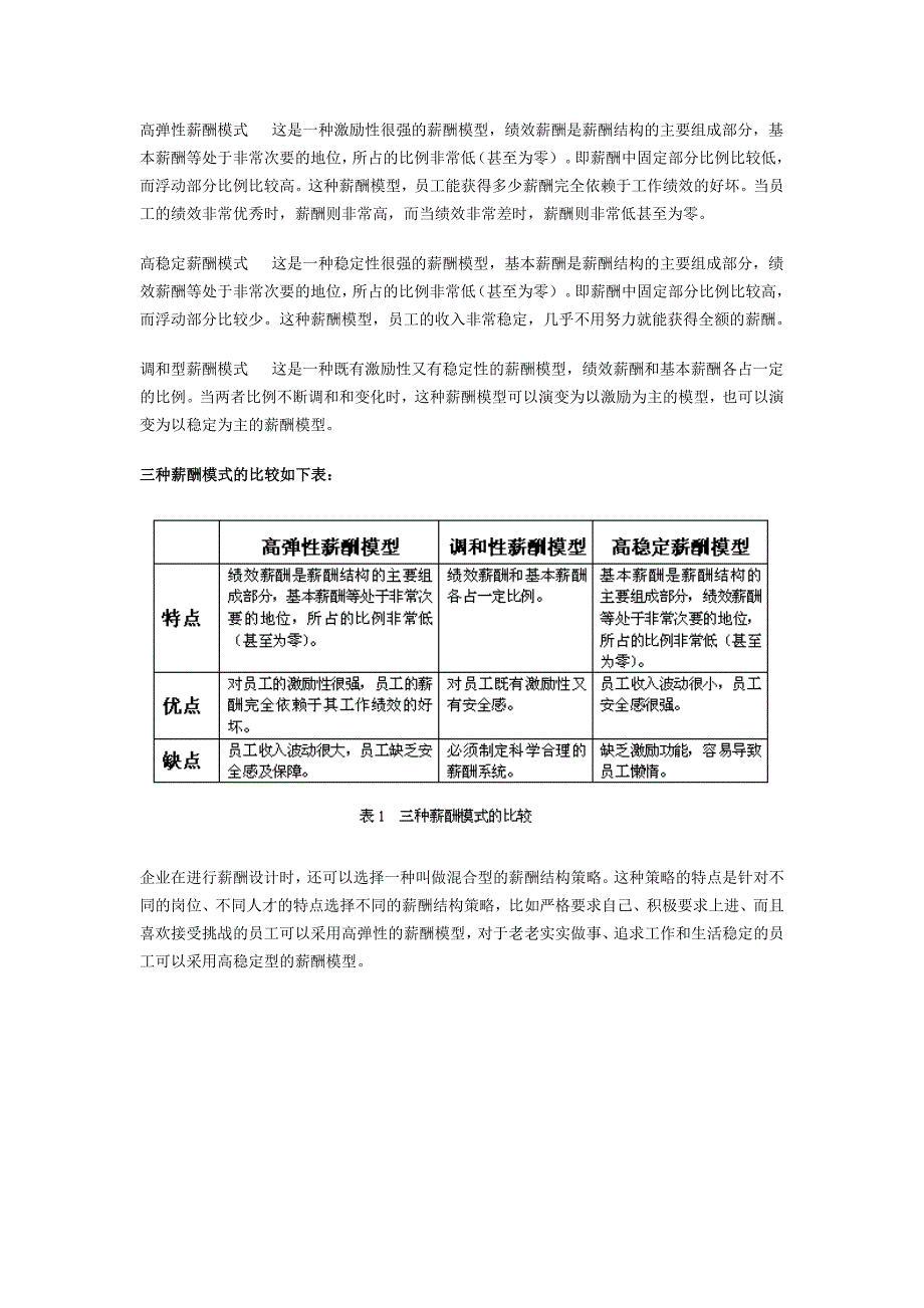 曾庆学薪酬管理5_第2页