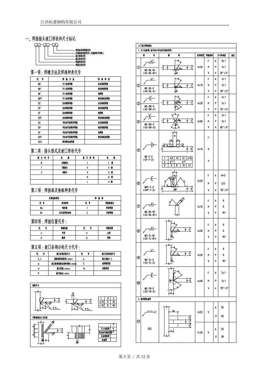 钢结构识图讲座_第5页