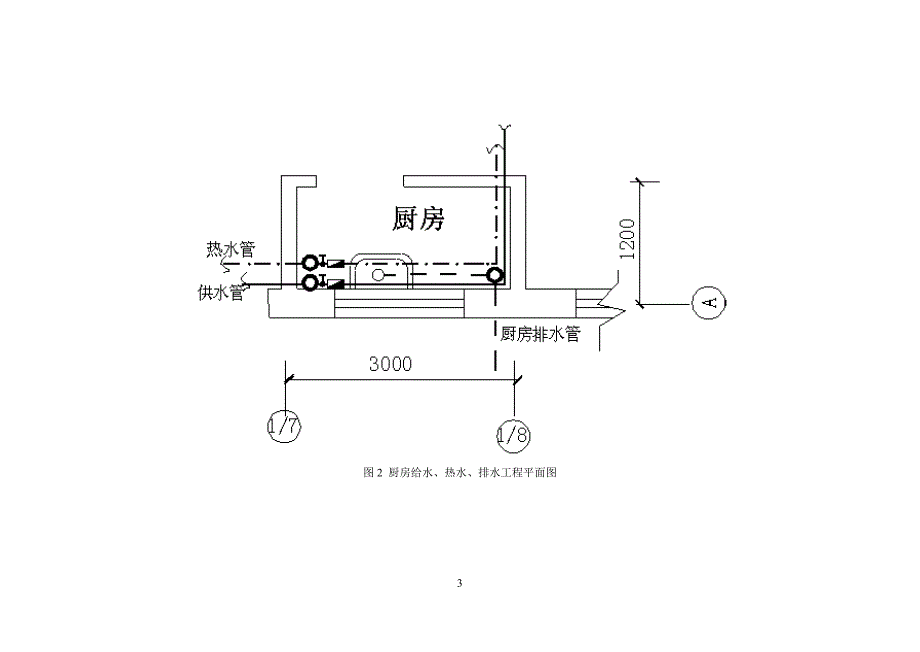 实例5：某给排水工程清单计价_第3页