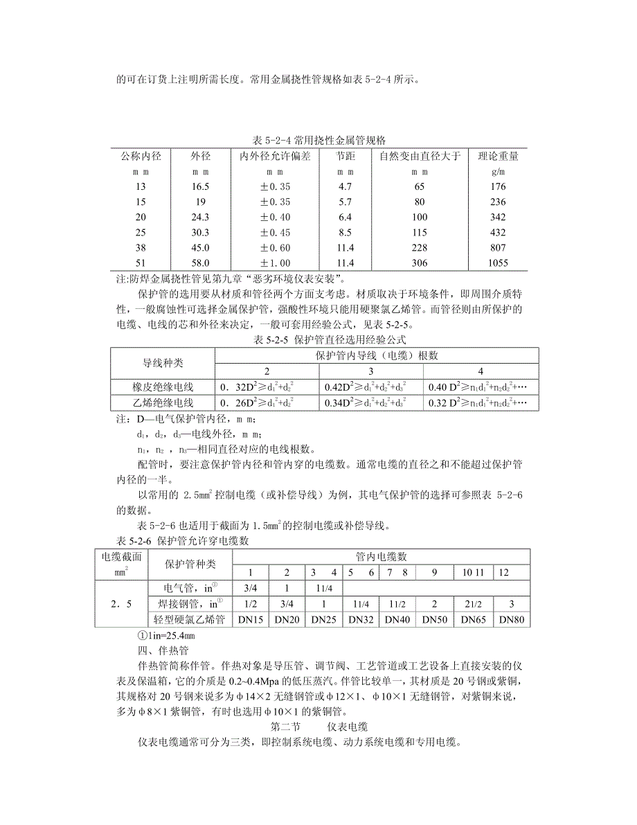 仪表常用安装材料手册_第3页