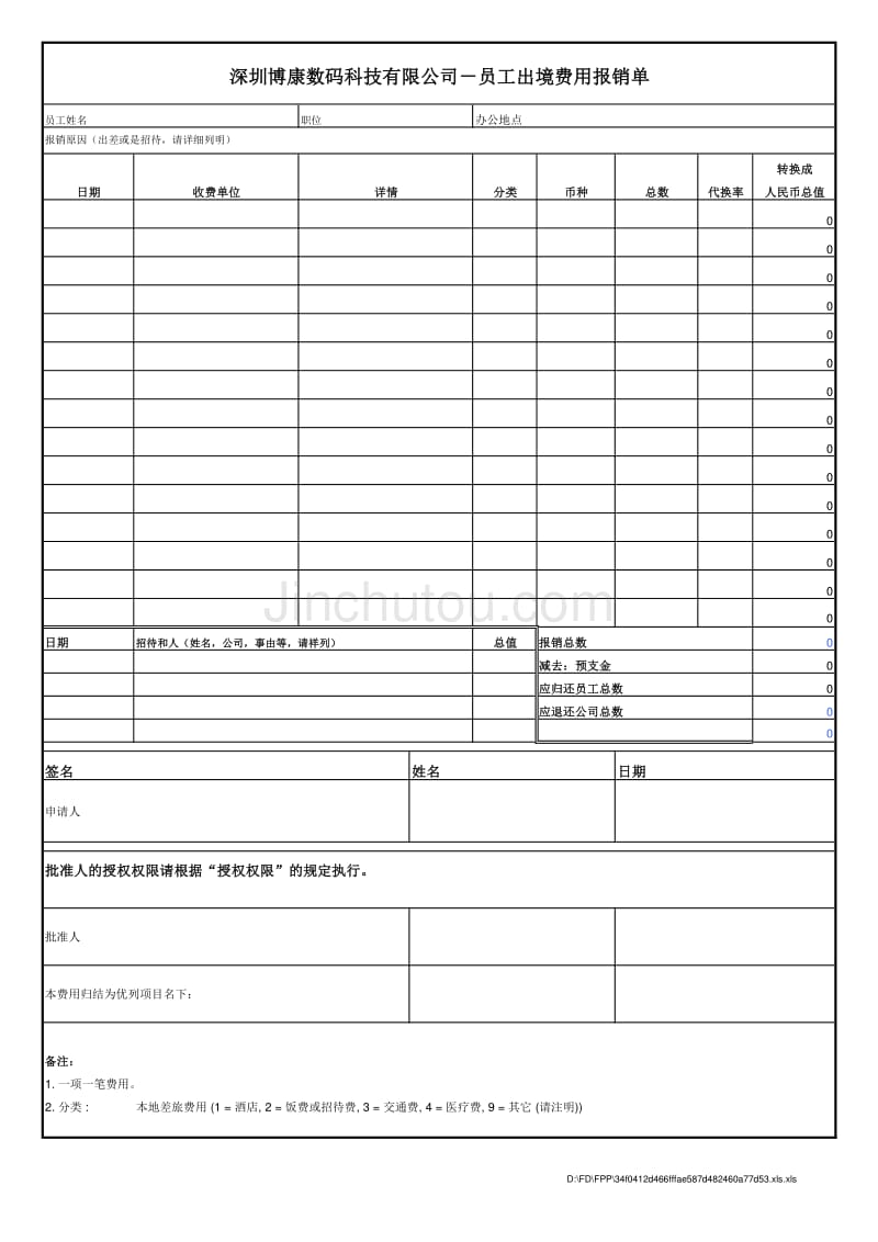 出境费用报销单（人力资源－员工管理）_第1页