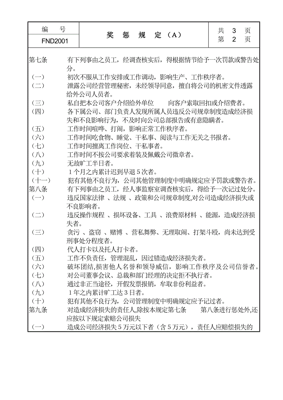 奖惩规定Ａ（现代企业管理制度）_第2页