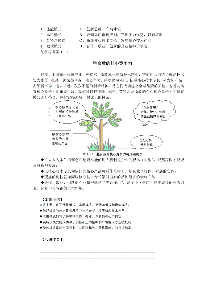 培育核心竞争力的成功模式（员工培训－管理讲义）_第4页