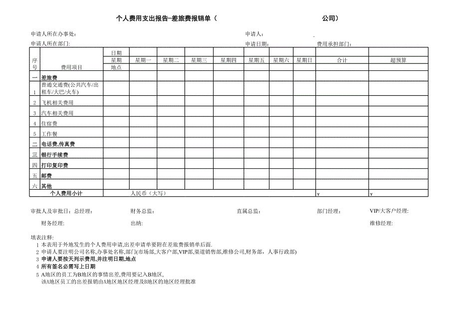 报销管理表格（山谷蓝报告）_第3页